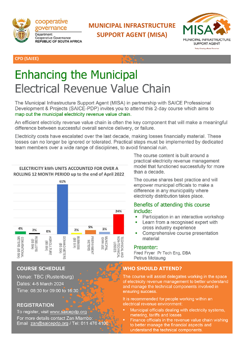 Electrical Revenue